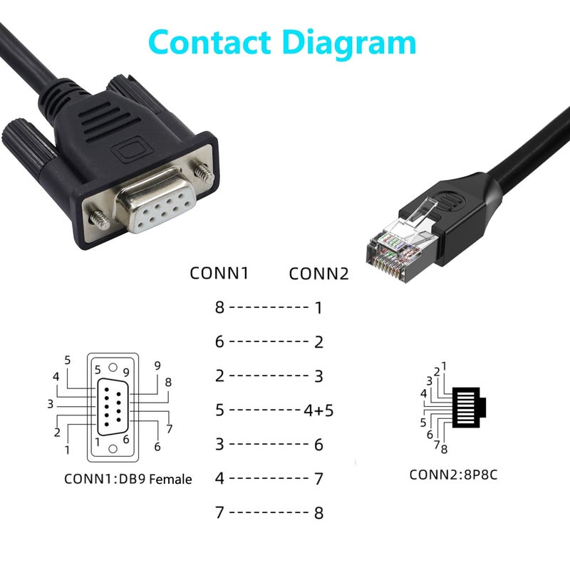 LANMINGLEL RJ45 to DB9 Cable RJ45 Male to DB9 9-Pin Female RS232 Serial Port Cat5 Ethernet LAN Console Cable RJ45 to RS232 Networking Devices Console Cable for Routers, Switches 0.5M - Image 4
